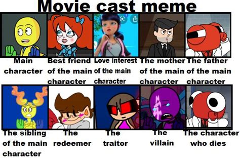 My Poppy playtime the movie cast meme by Amberb2011 on DeviantArt