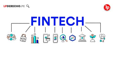 Fintech definición y ejemplos LP