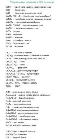 Пин на доске Быстрое сохранение | Математические выражения, Обучение ...