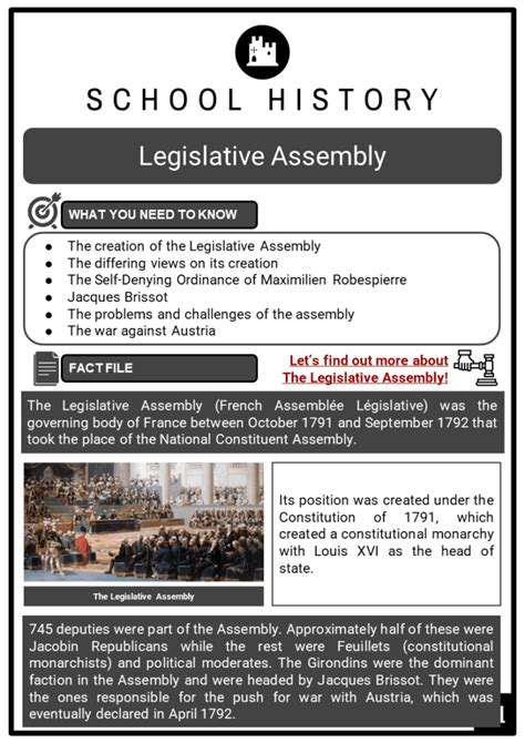 French Revolution Worksheets Ks3 And Ks4 Lesson Plans And Resources