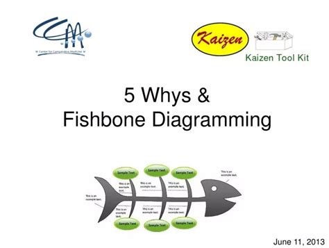 5 Whys Fishbone Diagram Template