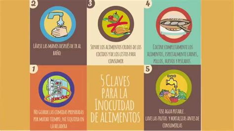 Evaluacion De La Inocuidad En Colombia Para Los Alimentos Derivados De