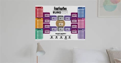 Euro 2024 Wall Chart Free To Download With Full Schedule And Dates