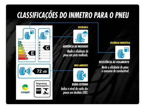 Pneu 265 70 R 16 Ha2 A T 112t Prinx Letras Brancas PNEURODA