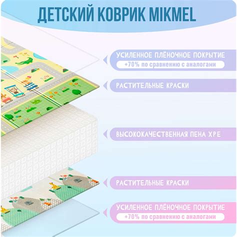 Детский коврик MIKMEL складной игровой развивающий двусторонний для ...