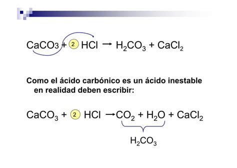 6 Reacciones de Doble Desplazamiento Prof Verónica Rosso PPT