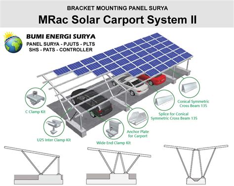 Rangka Bracket Panel Surya Archives Bumi Energi Surya