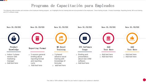 Las 7 Mejores Plantillas De Programas De Capacitación Para Empleados