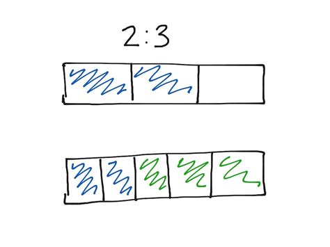 What Is A Tape Diagram - exatin.info