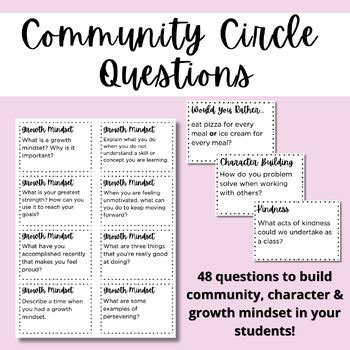 Community Circle Questions By Growing With 4th TPT