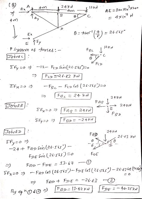 Solved 8 16 Solve Prob 8 15 Using Castiglianos Theorem 24 Kn 12