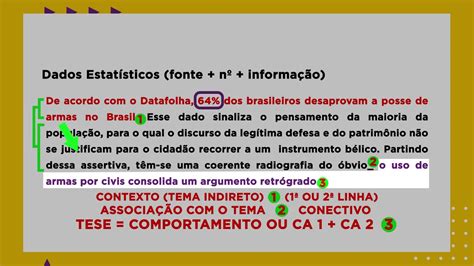 Dados Estatisticos Para Utilizar Na Redação Em 2025