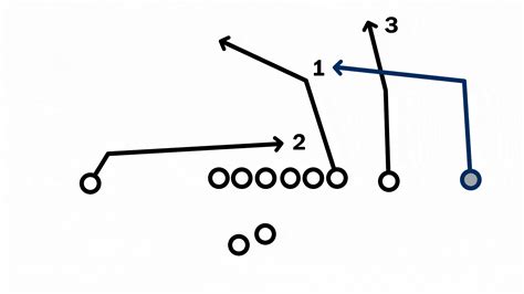 Football X And O Diagrams