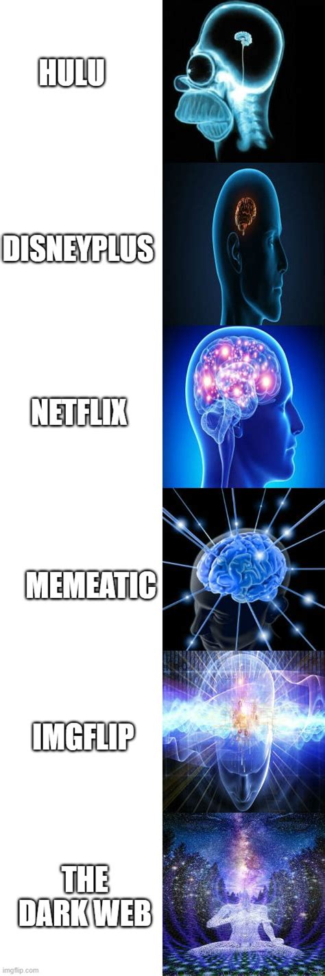 Expanding Brain Memes Imgflip