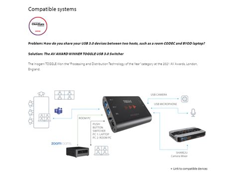 Inogeni TOGGLE USB 3 0 SWITCHER BYOD CBK