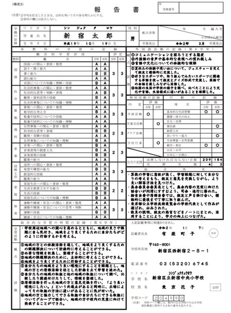 2021年の都立中受検はどうなる？ 日程・実施要項・対策は？ インターエデュ