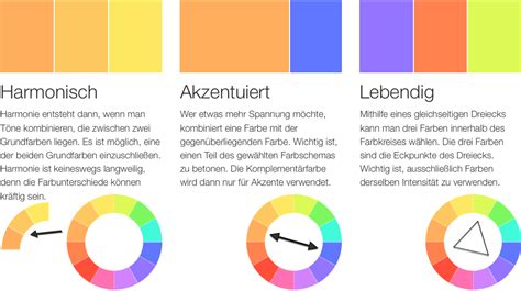 Komplementärfarben Farben richtig miteinander kombinieren HeimHelden