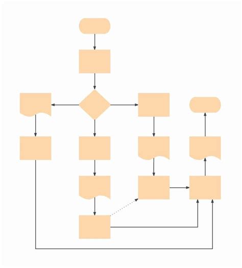 ¡descarga Plantillas De Diagramas De Flujo Gratis Para Word Ribas