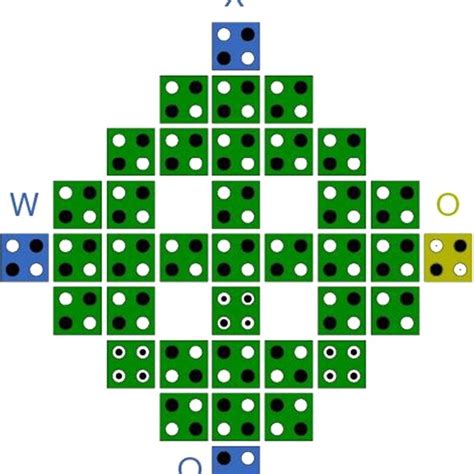 The Proposed Fault Tolerant Three Input Majority Gate A Qca Layout And Download Scientific