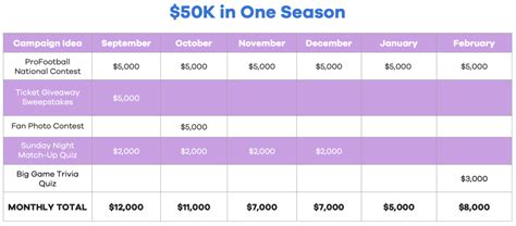 Football Promotions Calendar Second Street Lab