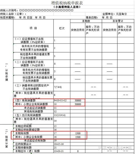 小规模纳税人申报表怎么填？别着急，看这里！ 知乎