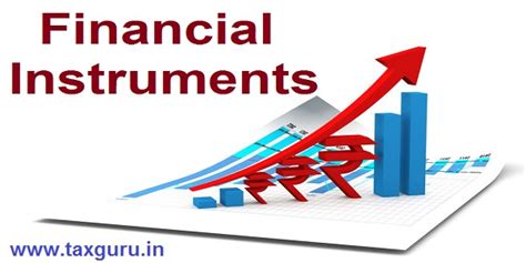 IND AS 32 Financial Instruments Presentation