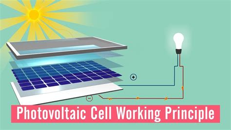 Solar Cell Assembly Diagram Photovoltaic Solar Cell Principl