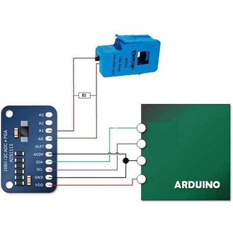 Sct 013 000 30a50a100a Non Invasive Ac Current Sensor Split Core