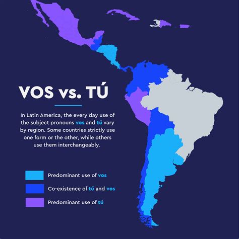 T Vs Usted Vs Vos The Tricky Spanish Rules For You The Pimsleur