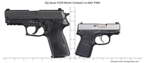 Sig Sauer P229 Nitron Compact Vs Smith Wesson M P 9 Shield Vs Kahr