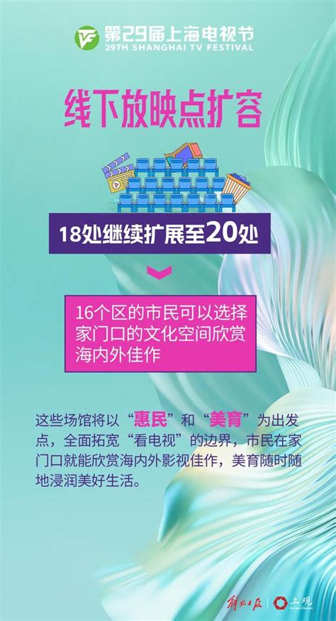 除了在家看电视，还能去这些地方看经典剧集！一组海报梳理今年上海电视节亮点上海电视节新浪财经新浪网