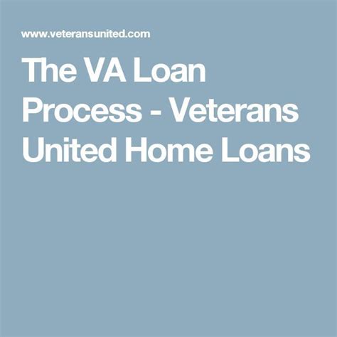 Va Small Business Loan Process Leah Beachum S Template