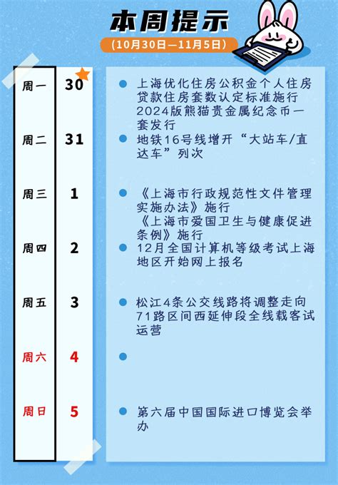 第六届进博会即将开幕，优化住房公积金个人住房贷款套数认定标准今起施行本周提示来了海城市上海大站