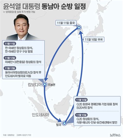 尹대통령 11일부터 동남아 순방아세안·g20 정상회의 참석 그래픽뉴스 노컷뉴스