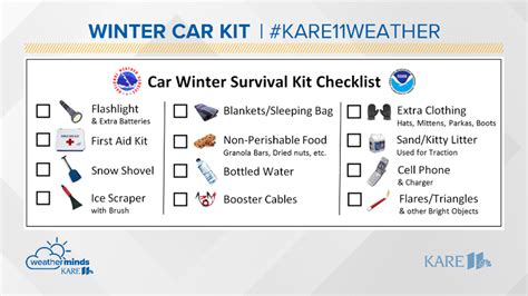 What To Include In A Winter Emergency Kit For Your Car Kare