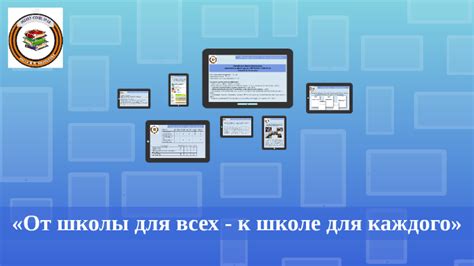 «От школы для всех - к школе для каждого» by S Savelieva on Prezi