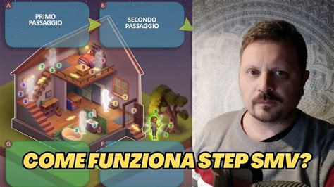 Come Funziona La Nuova Tecnica Step Smv Per I Sogni Lucidi E Le