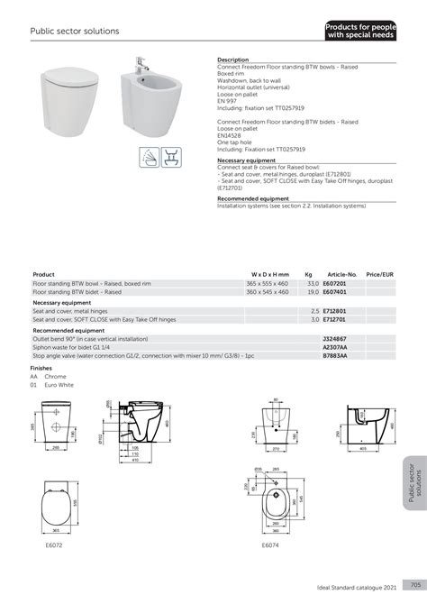 Ideal Standard Catalogue 2021 Akva Planet Page 707 Flip Pdf