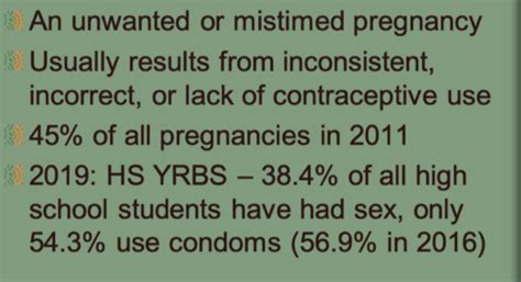 Contraception Flashcards Quizlet