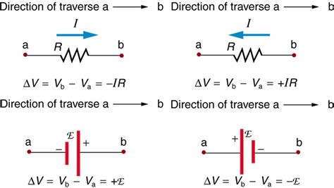 Kirchhoff’s Rules · Physics