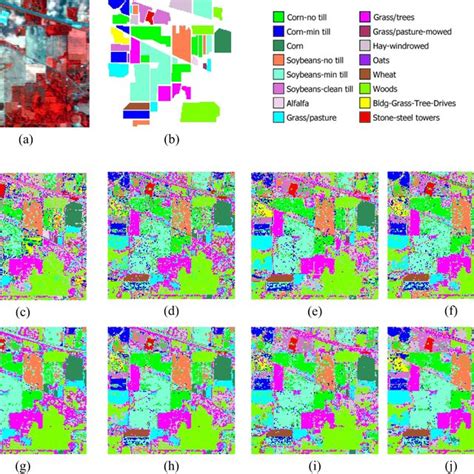 Indian Pines Aviris Image A False Color Composite Image B Ground