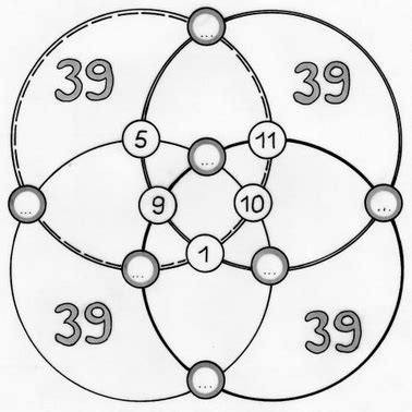 Classification Des Exercices De Math Matiques Sans Fronti Res