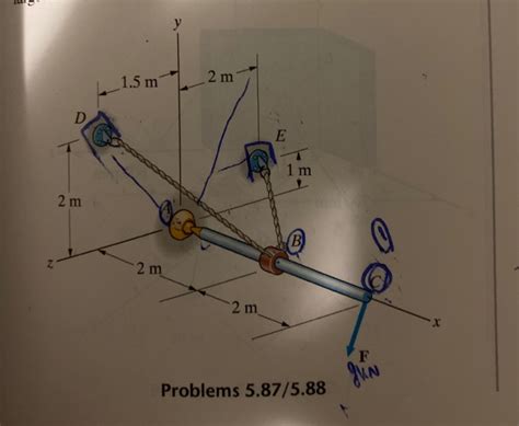 Solved The Force F Acting On The Boom Abc At C Points Chegg