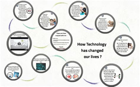 How Technology Has Changed Our Lives By 7noO 92 On Prezi