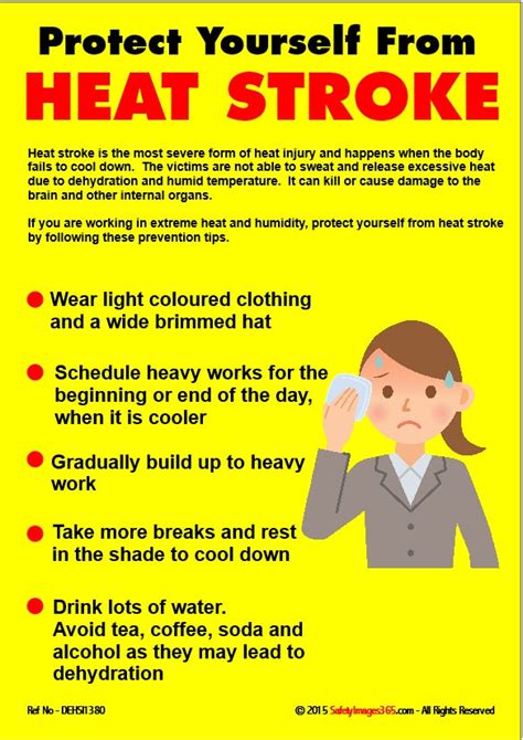 Heat Stress Safety Signages