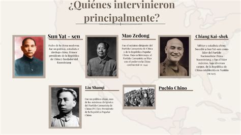 Revolución China 1949 By Carlos Velasco On Prezi