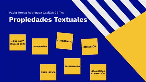 Propiedades Textuales By Teresita Rodriguez