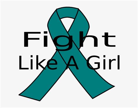 How To Set Use Pcos Awareness Ribbon Clipart Transparent Png 600x563