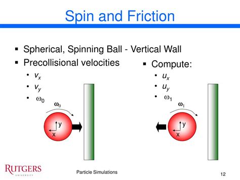 Ppt Particle Simulations Powerpoint Presentation Free Download Id