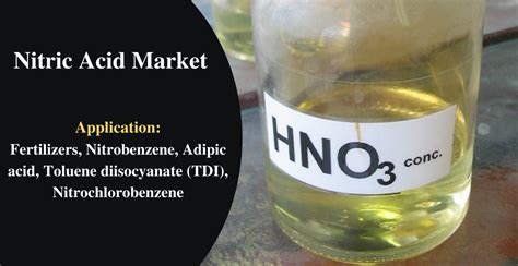 Sales Of Nitric Acid Market To Reach Of US 37 63 Billion By 2032 FMIBlog